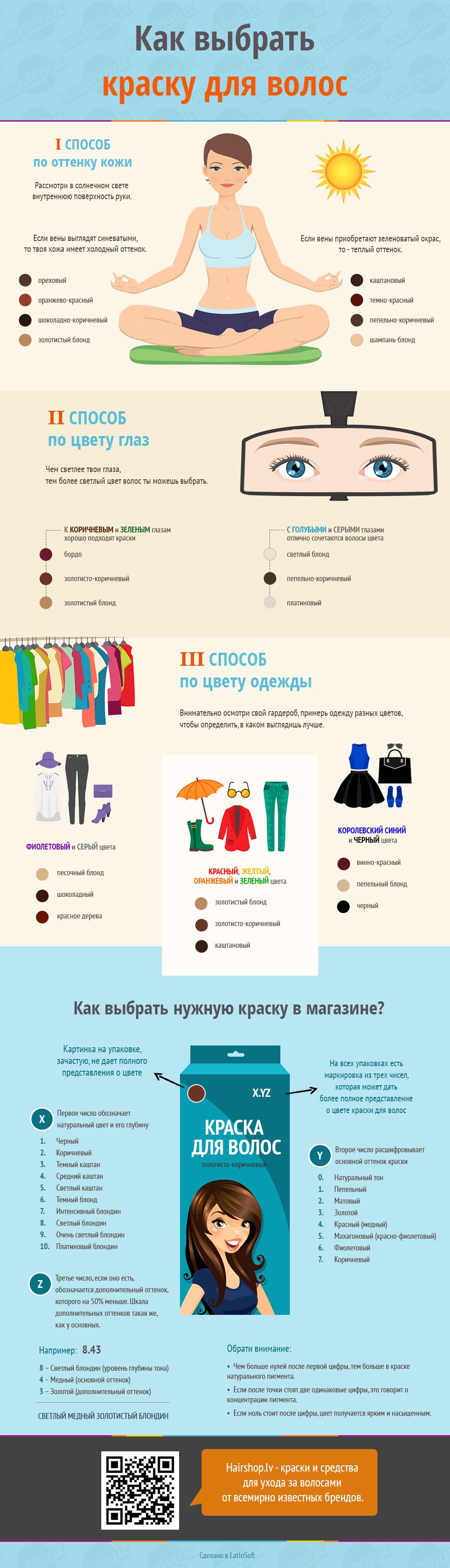 Краска для волос - Hairshop.lv